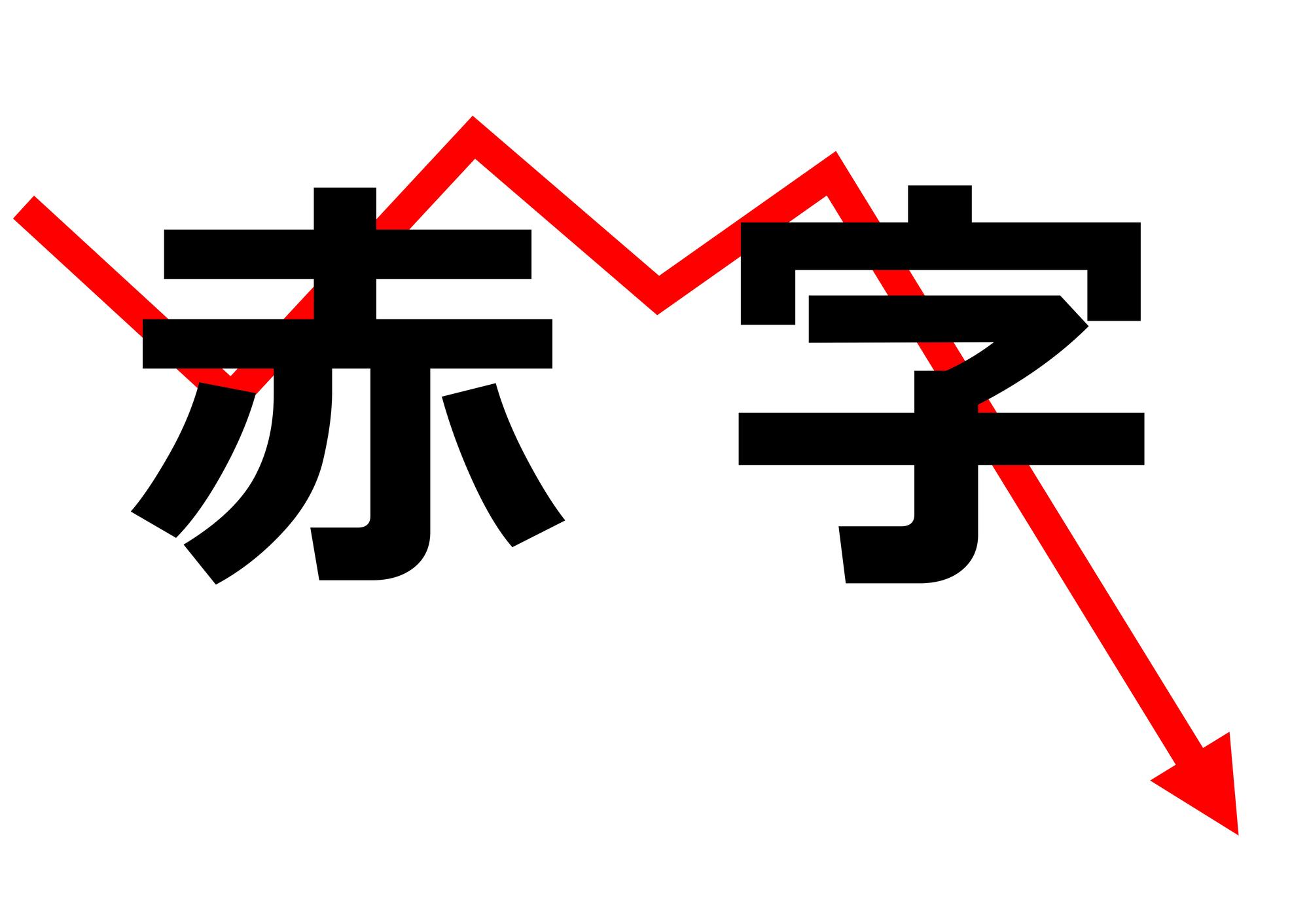 赤字経営 このままで大丈夫かの見極めと立て直し方を解説