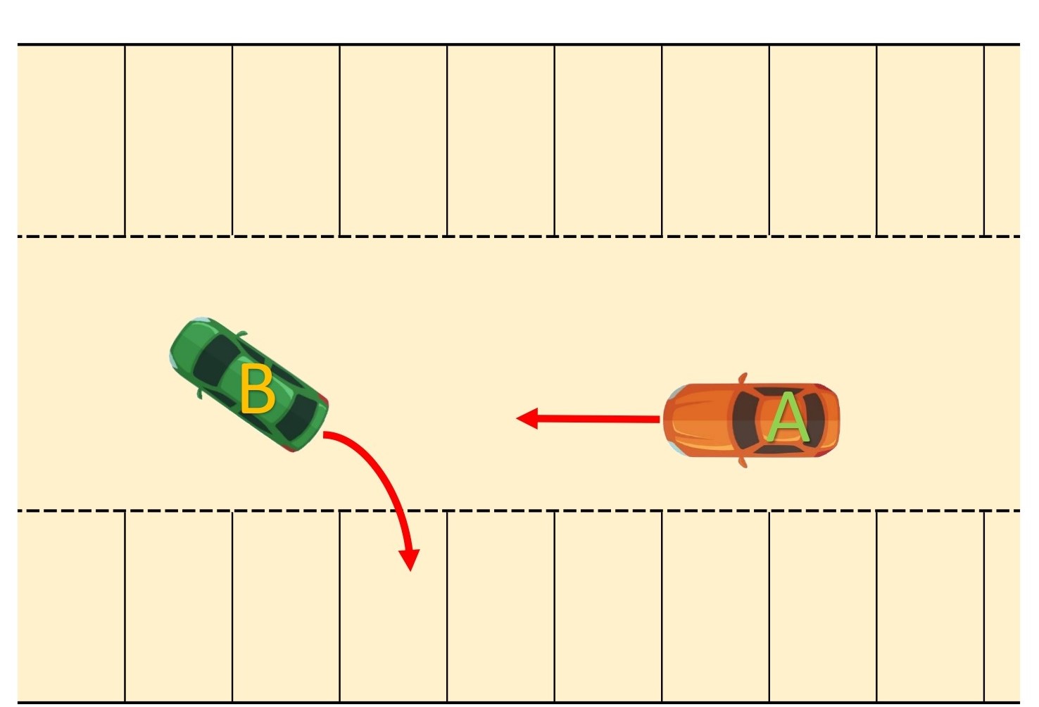 意外と無視できない 駐車場内の事故の過失割合を図解します