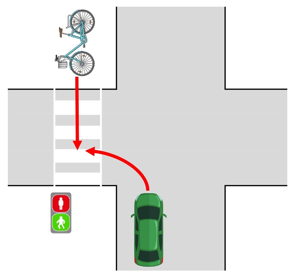 自転車も過失が問われる 自転車と車の事故の過失割合を状況別に図解