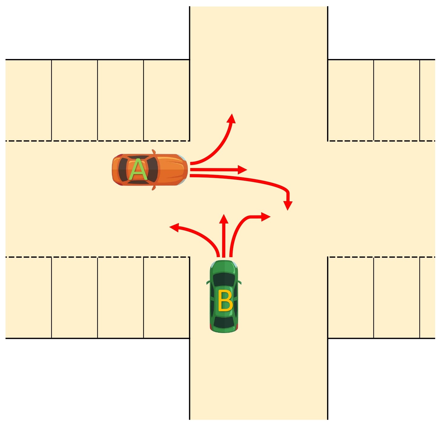 意外と無視できない 駐車場内の事故の過失割合を図解します